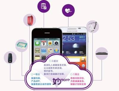 樂語通訊攜手二六三移動通信推廣漫游產(chǎn)品 - 今日頭條(TouTiao.org)