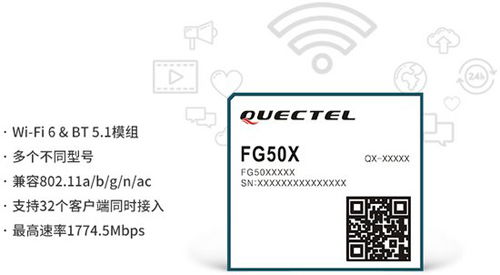 移遠通信發(fā)布兩大類型wi fi 6模組,革新室內(nèi)與車載無線網(wǎng)絡(luò)體驗